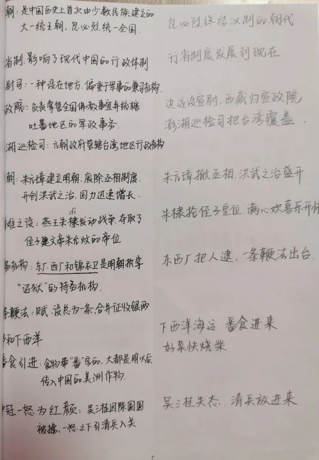 带娃手绘3份历史导图，8岁儿子能口述各朝代知识了