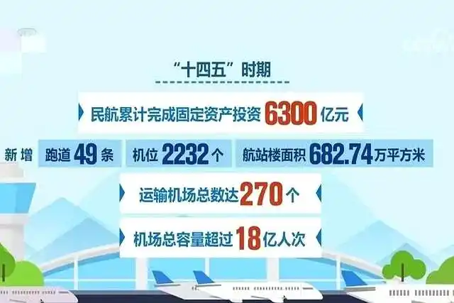 2026年十大新闻出炉，国内要闻，社会关注，经济动态