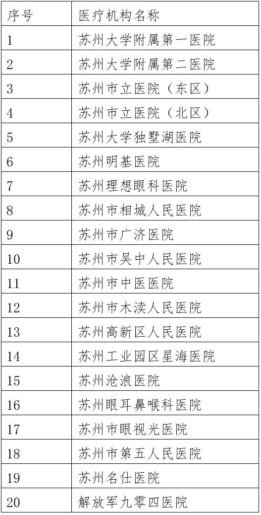 注意！社保、医保将暂停办理！