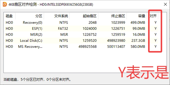 固态硬盘先装系统还是4K对齐？