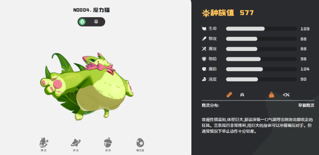 《洛克王国：世界》魔力猫角色强度介绍