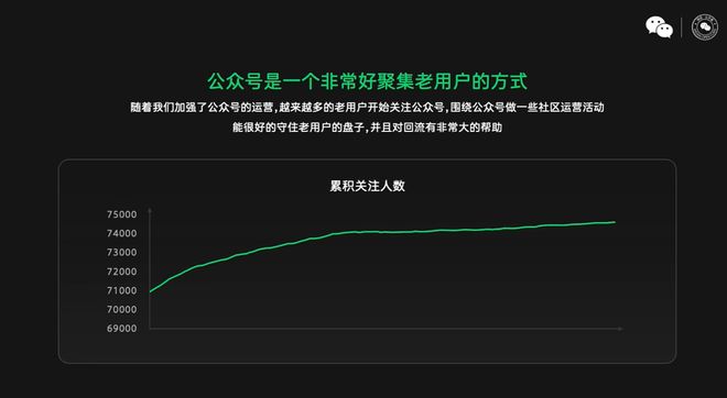 《新弹弹堂》制作人郑家铭：经典IP如何做小游戏长留