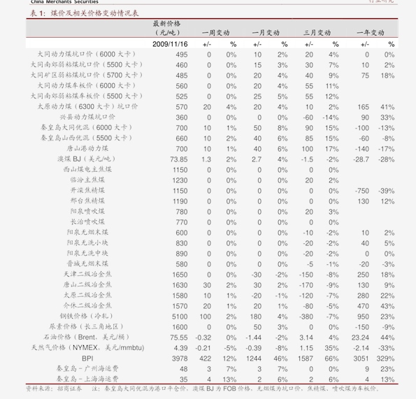 有赞 价格(有赞小程序多少钱一年)