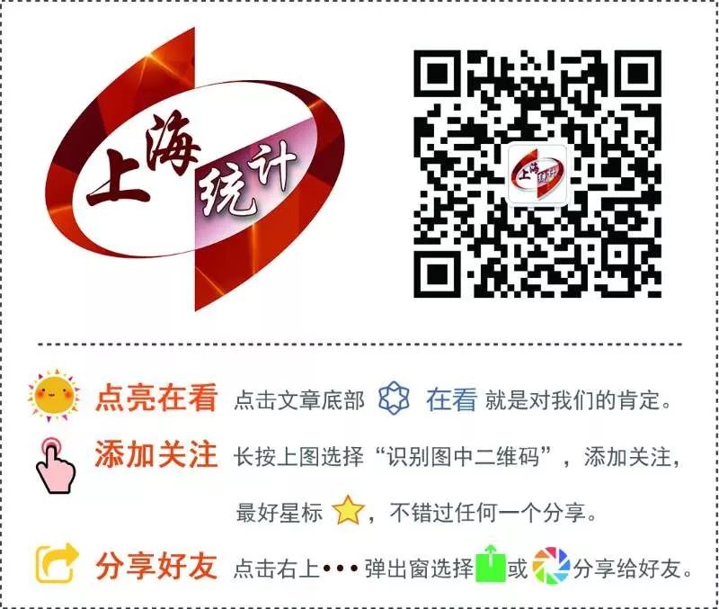 统计联网直报证书安装操作看过来!