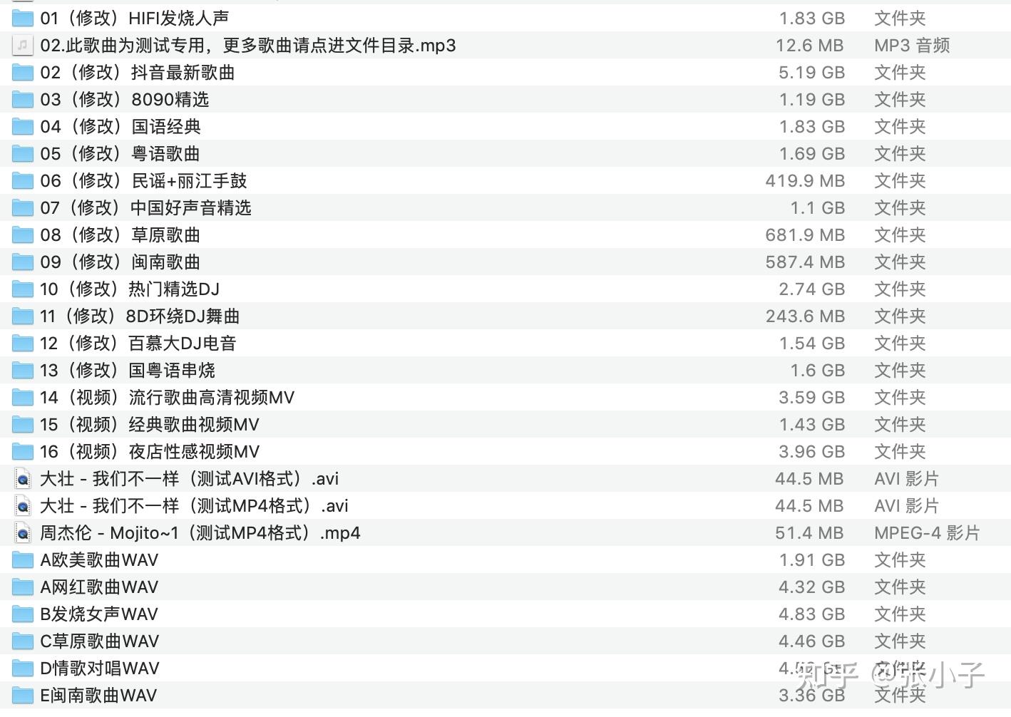 2021车载U盘推荐:车载U盘和普通U盘区别?怎么选购车载音乐U盘?附资源说明车载U盘使用指南