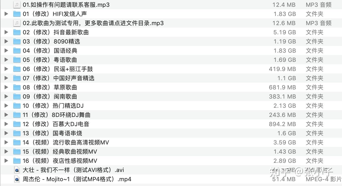 2021车载U盘推荐:车载U盘和普通U盘区别?怎么选购车载音乐U盘?附资源说明车载U盘使用指南