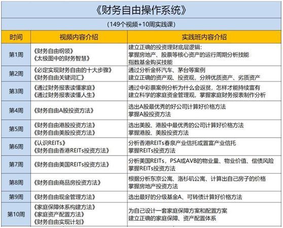 1元躺赚100万？当心！你的焦虑，成了别人的生意