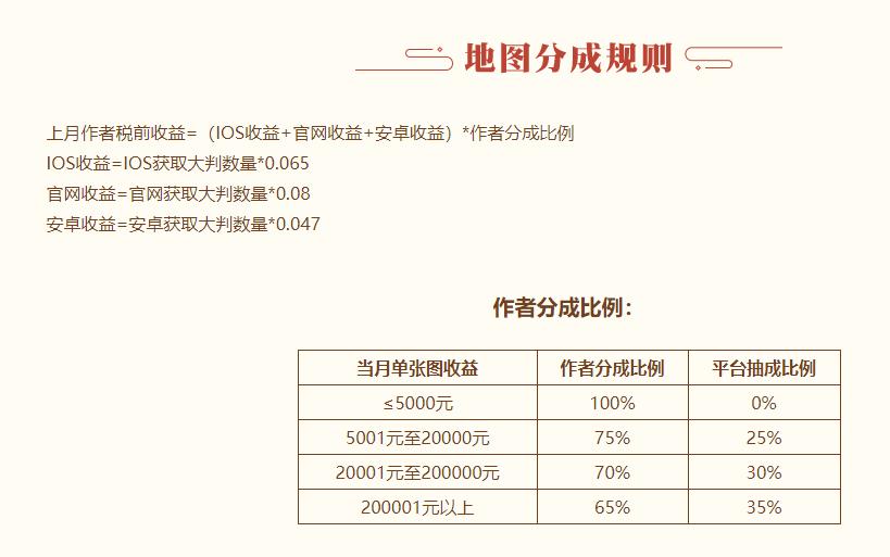 中国做不出《Roblox》