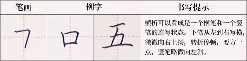 必备硬笔基本笔画—横笔专练 ·