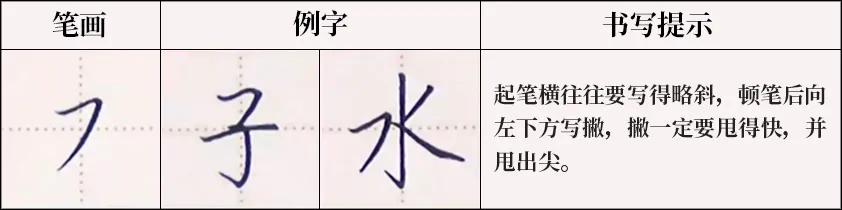 必备硬笔基本笔画—横笔专练 ·