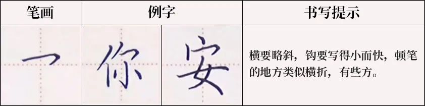 必备硬笔基本笔画—横笔专练 ·