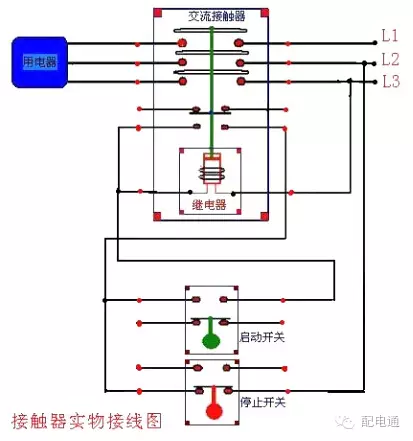 详细讲解交流接触器各种接线以及对应接线图