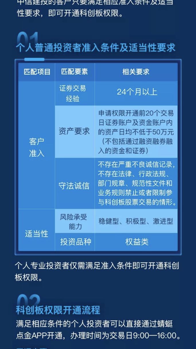 国君、中信建投、银河、民生、中投、招商已可开通科创板!国金、兴业、东方等更多券商启动预约,APP小程序线上线下任你选