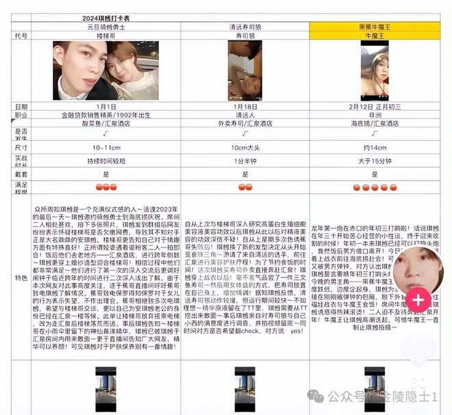 女主播安琪儿在海底捞包厢拍不雅照的瓜