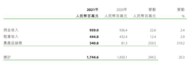 黑龙江首富姐弟,最终还是把公司玩坏了? || 深度