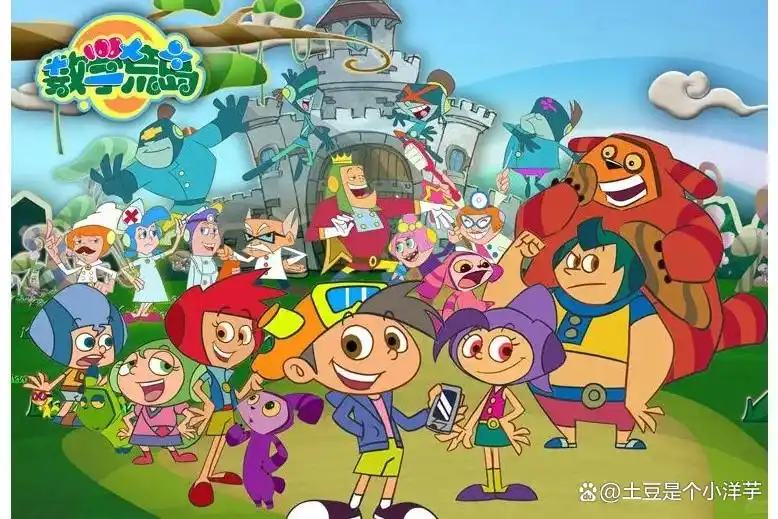 3-14岁娃必看!10部高含金量动画:悄悄养出高情商、高智商、抗挫力