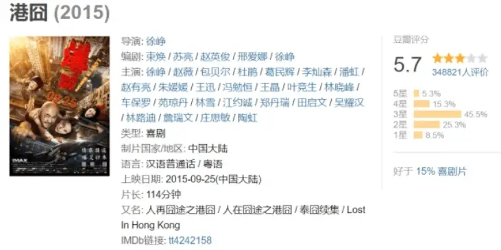 助徐峥成为最卖座导演的王宝强,他的清醒,打了多少明星的脸?