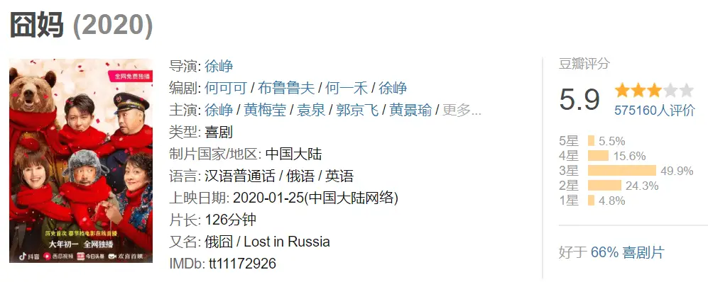 助徐峥成为最卖座导演的王宝强,他的清醒,打了多少明星的脸?