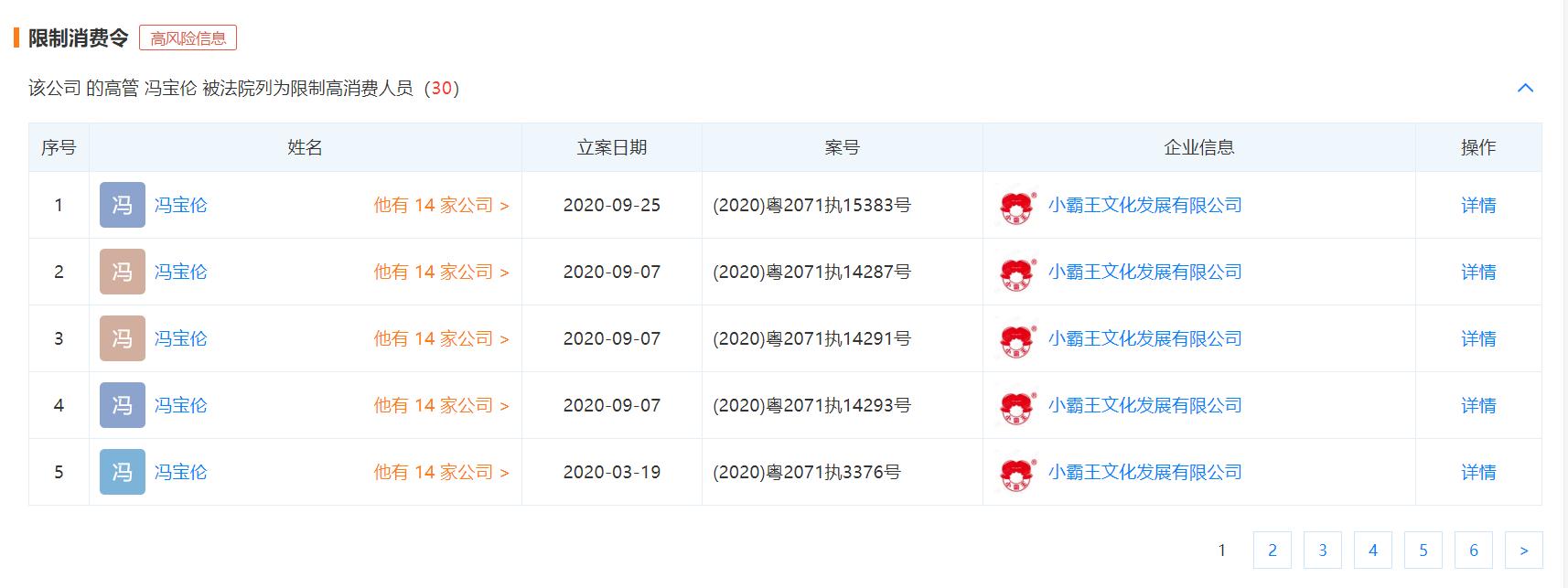 被申请破产的小霸王：多次被列为老赖，背后投资方陷欠款风波