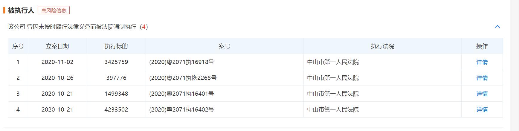 被申请破产的小霸王：多次被列为老赖，背后投资方陷欠款风波