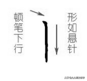 写字不好看?横、竖笔画的漂亮写法,收起来慢慢练