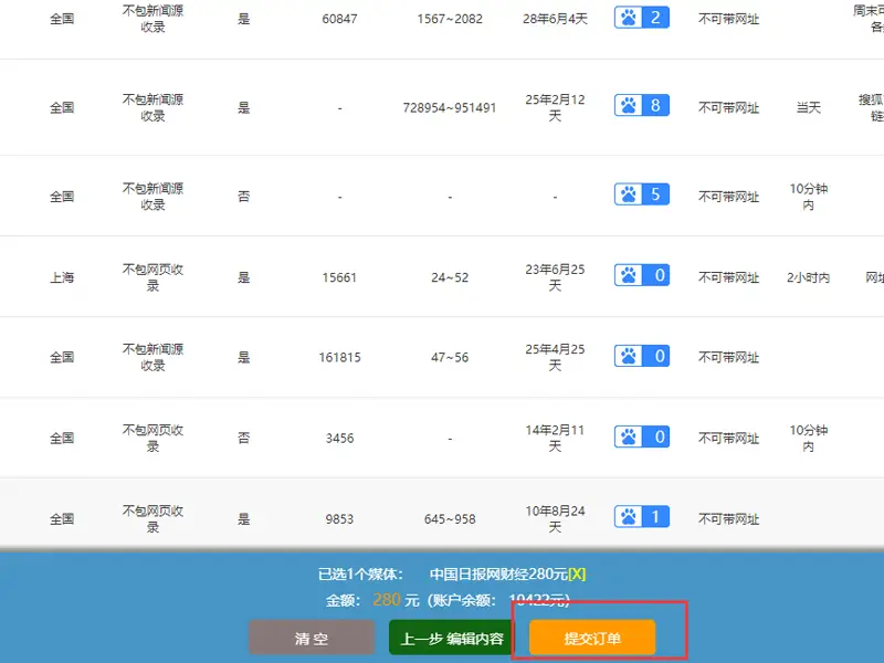 新浪网新闻怎么投稿发布新闻稿文章？