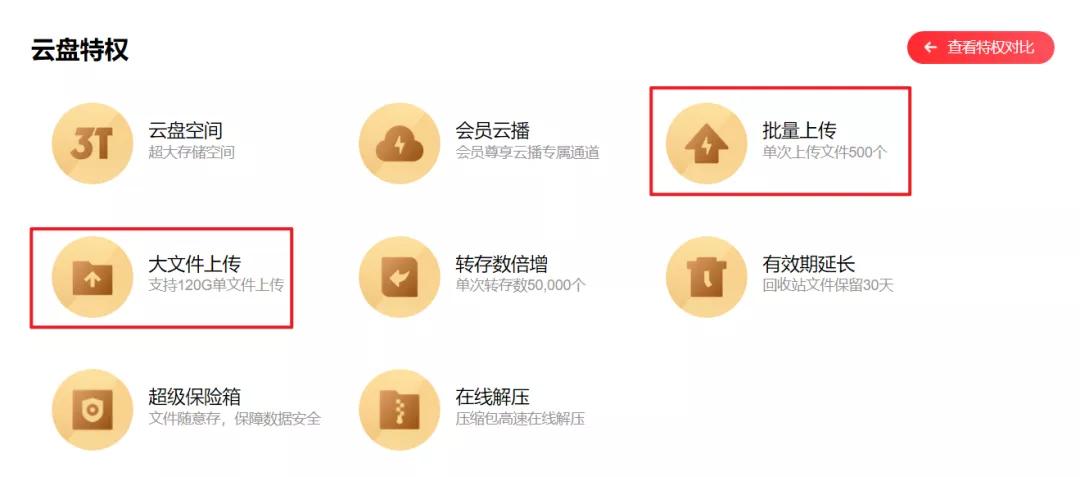 对比完八家网盘之后,我想说还是QQ好用啊
