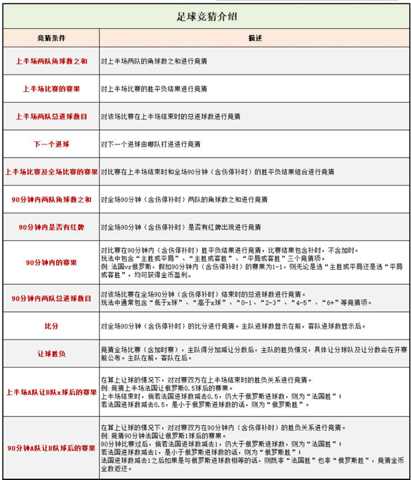 cctv手机电视直播app