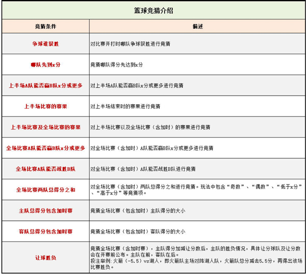 cctv手机电视直播app