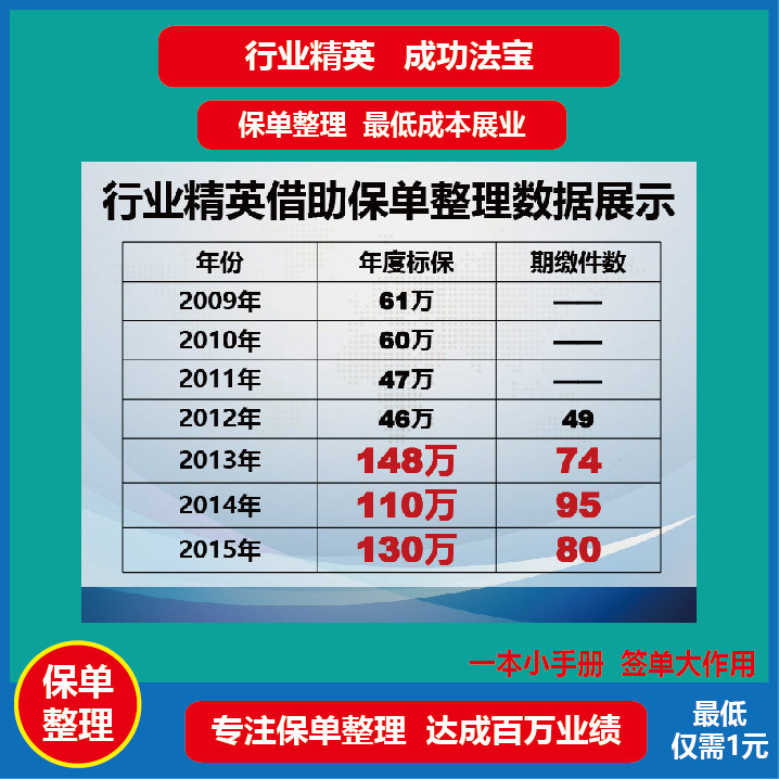 国寿e店网页版怎么用?家庭保障年检真的需要纸质手册整理表吗?