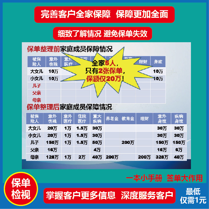国寿e店网页版怎么用?家庭保障年检真的需要纸质手册整理表吗?