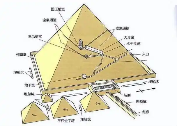 五种新闻稿件结构解析,助力新闻写作