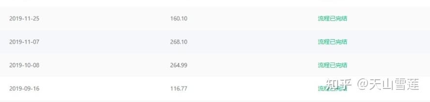 你做自媒体挣钱了吗？