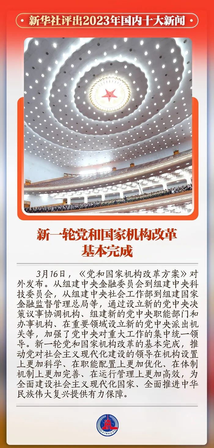 【时政】新华社评出2023年国内国际十大新闻