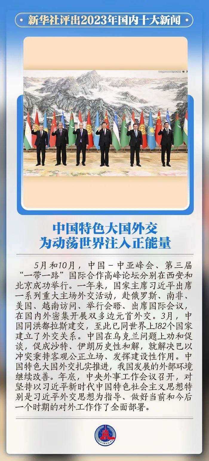 【时政】新华社评出2023年国内国际十大新闻