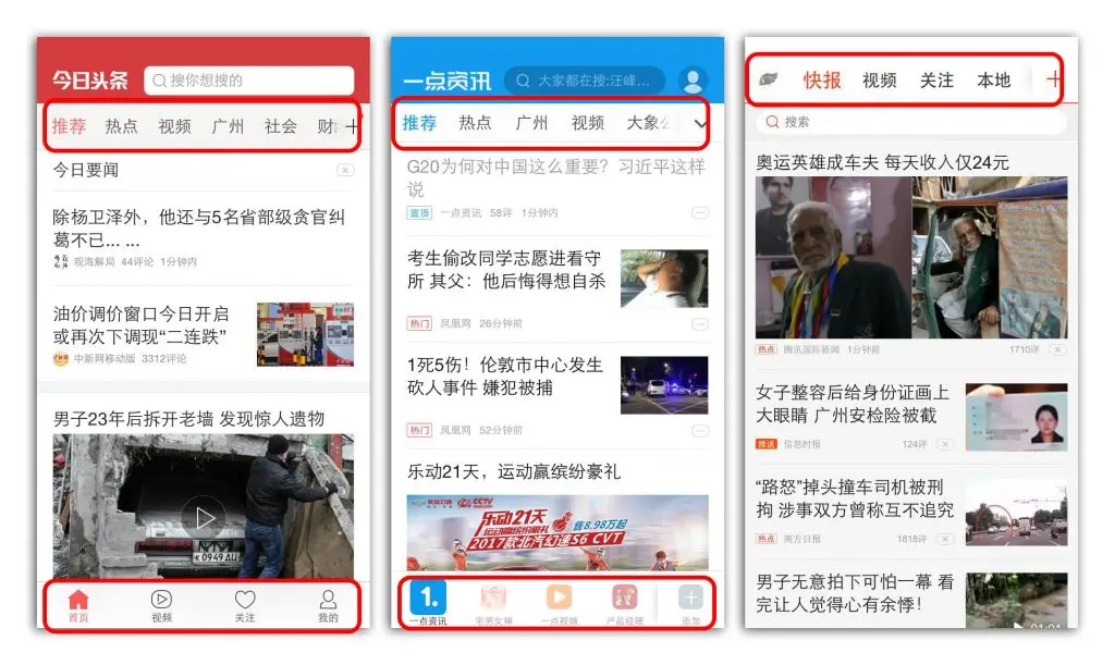 UC 头条产品分析报告