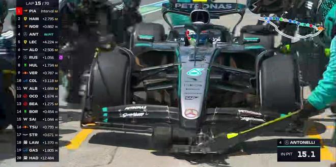 F1加拿大正赛：拉塞尔杆位夺冠，安东内利生涯首台，诺里斯退赛