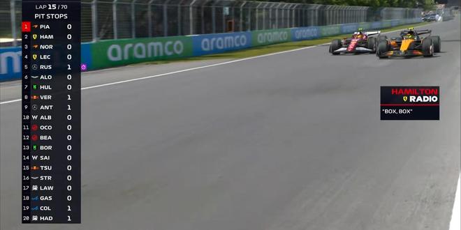 F1加拿大正赛：拉塞尔杆位夺冠，安东内利生涯首台，诺里斯退赛