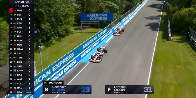 F1加拿大正赛：拉塞尔杆位夺冠，安东内利生涯首台，诺里斯退赛