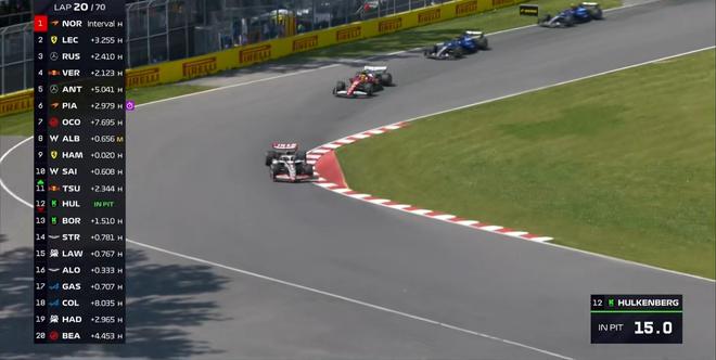 F1加拿大正赛：拉塞尔杆位夺冠，安东内利生涯首台，诺里斯退赛