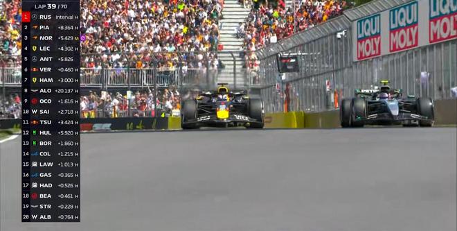 F1加拿大正赛：拉塞尔杆位夺冠，安东内利生涯首台，诺里斯退赛