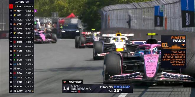 F1加拿大正赛：拉塞尔杆位夺冠，安东内利生涯首台，诺里斯退赛