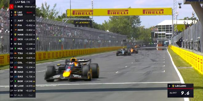 F1加拿大正赛：拉塞尔杆位夺冠，安东内利生涯首台，诺里斯退赛