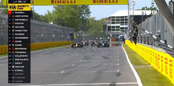 F1加拿大正赛：拉塞尔杆位夺冠，安东内利生涯首台，诺里斯退赛