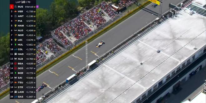 F1加拿大正赛：拉塞尔杆位夺冠，安东内利生涯首台，诺里斯退赛