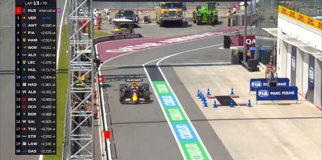 F1加拿大正赛：拉塞尔杆位夺冠，安东内利生涯首台，诺里斯退赛