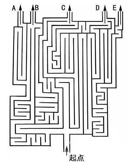 心理学上多张神奇的图，能透视你的内心！