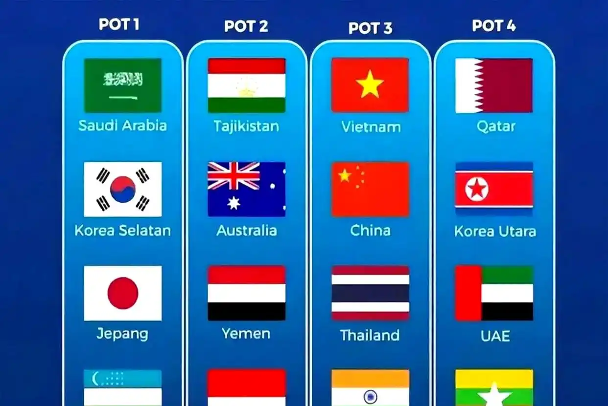 今晚再度迎来中印较量！中国U17男足力争三连胜，一平台全程放送