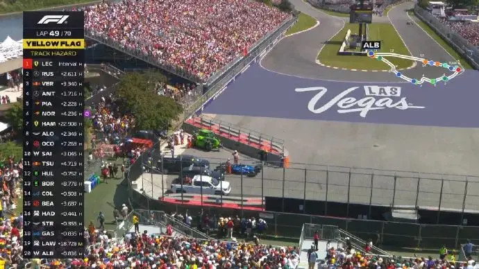 F1加拿大正赛：拉塞尔收获赛季首胜，维斯塔潘第二，安东内利生涯首次登上领奖台