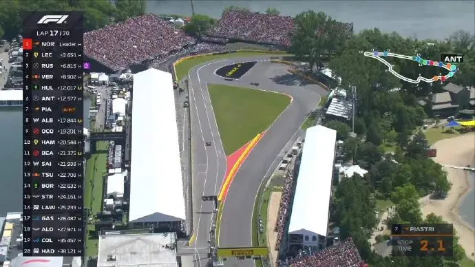 F1加拿大正赛：拉塞尔收获赛季首胜，维斯塔潘第二，安东内利生涯首次登上领奖台